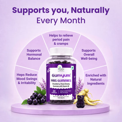 Gumyum Gummies for Women’s Daily Nutrition Support