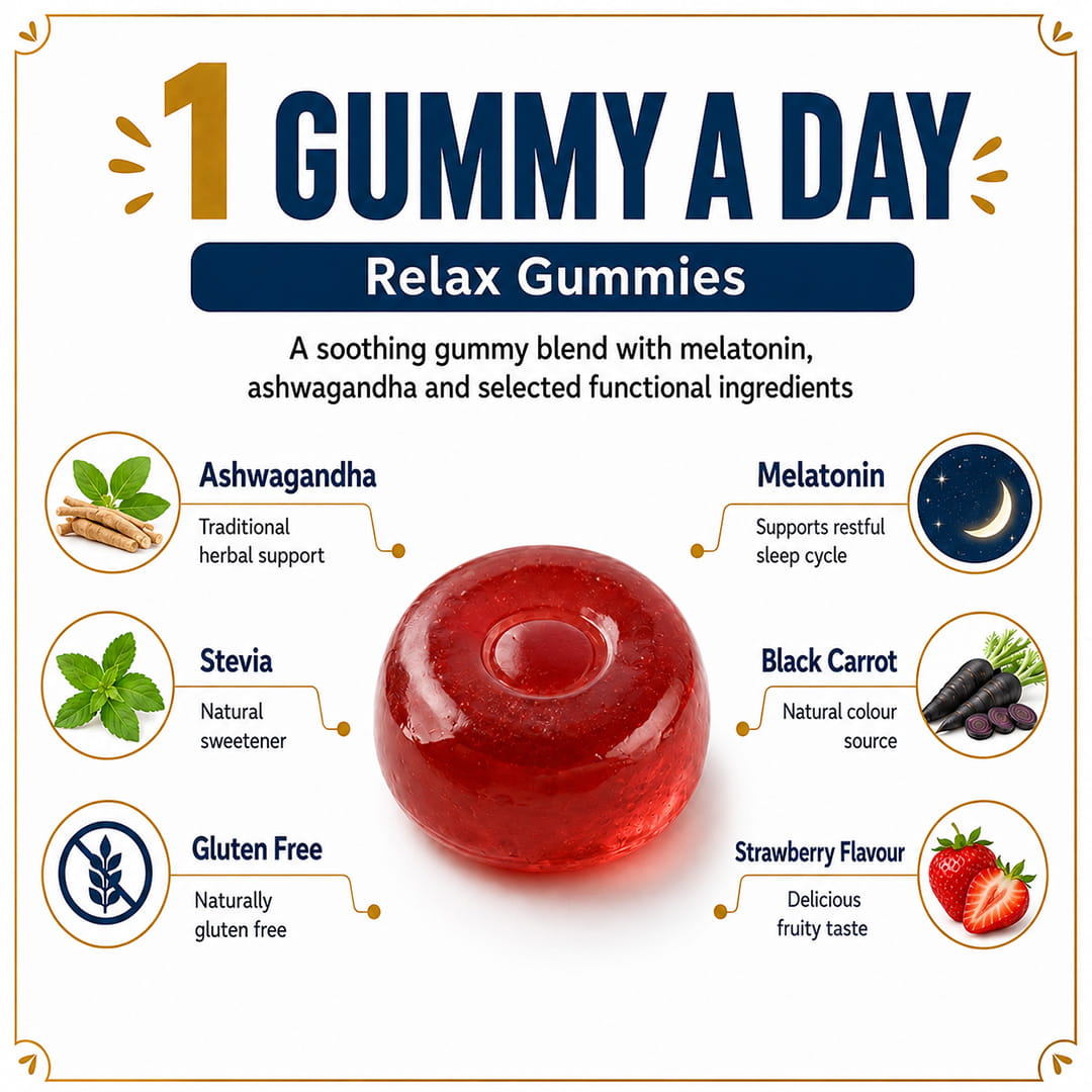 Gumyum Relax Gummies