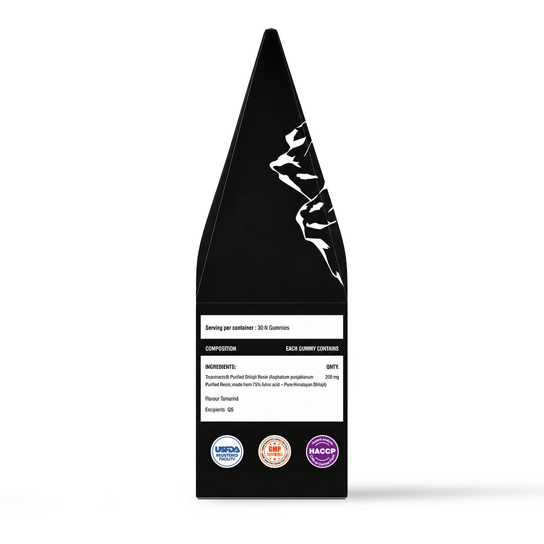 Gumyum Shilajit Gummies