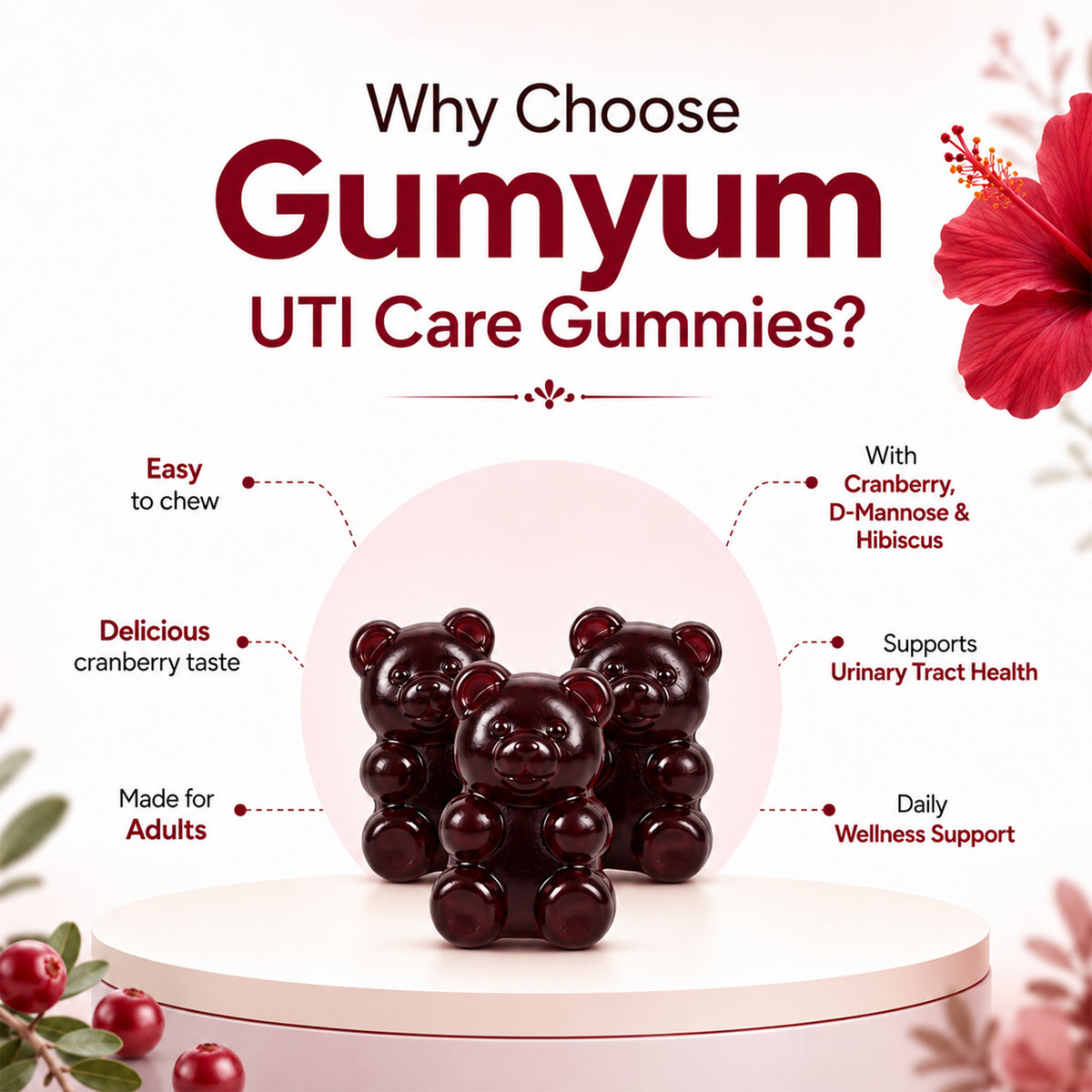 Gumyum Daily Wellness Gummies for Women