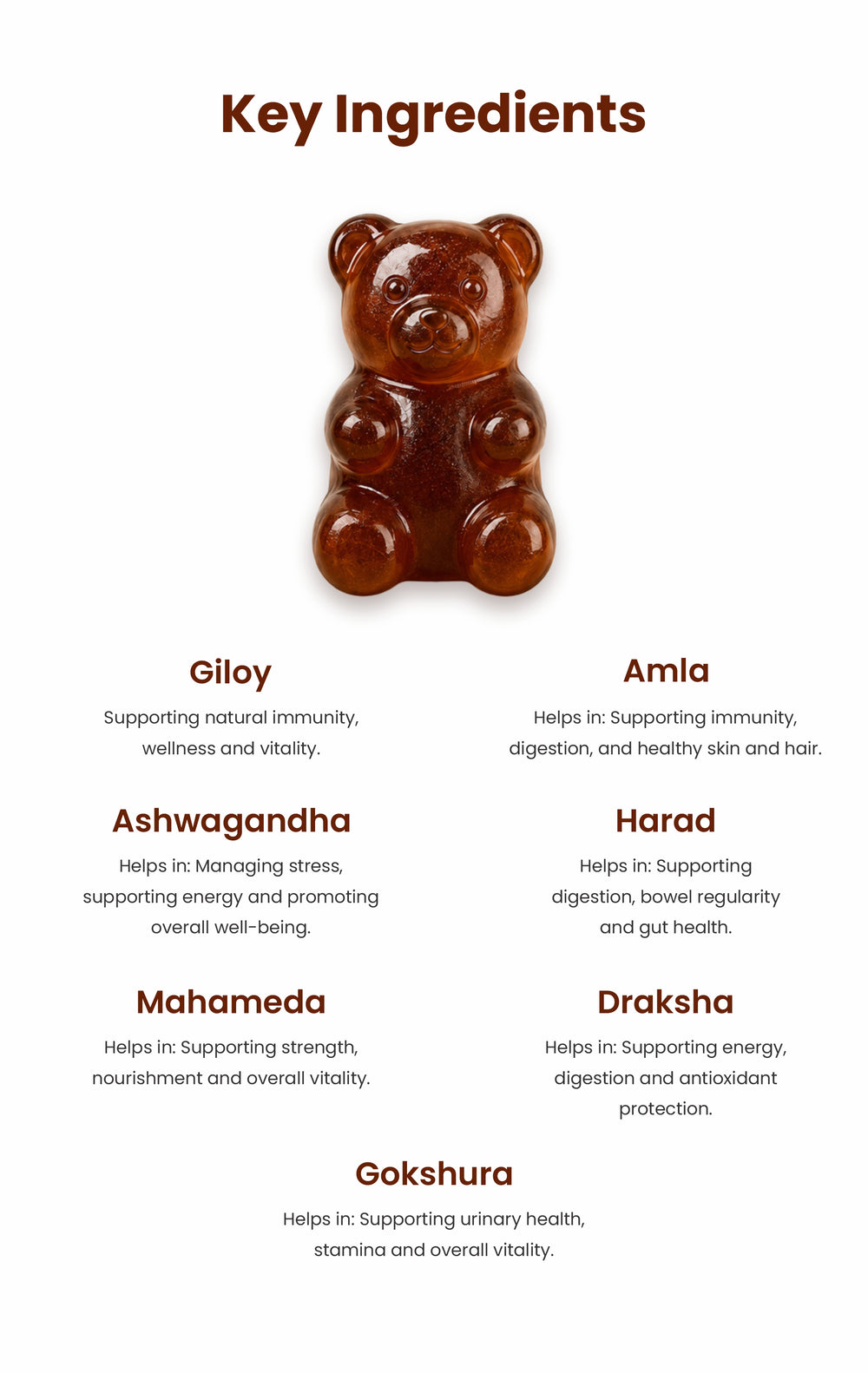 key ingredients chawanprash gummies