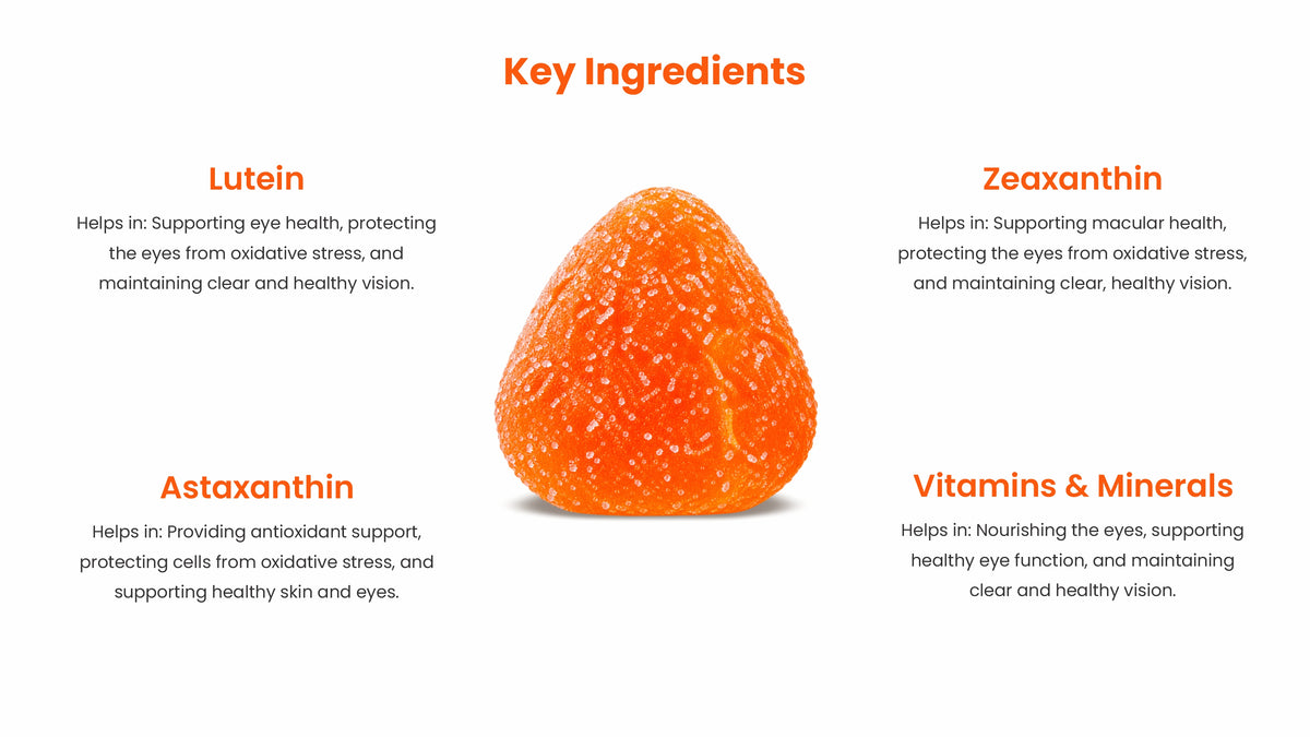 gumyum eye care gummies