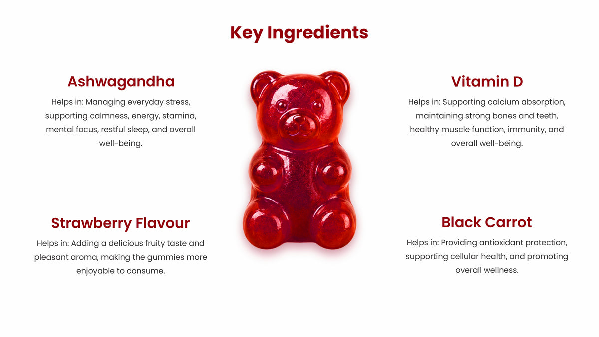 gumyum focus key ingredients