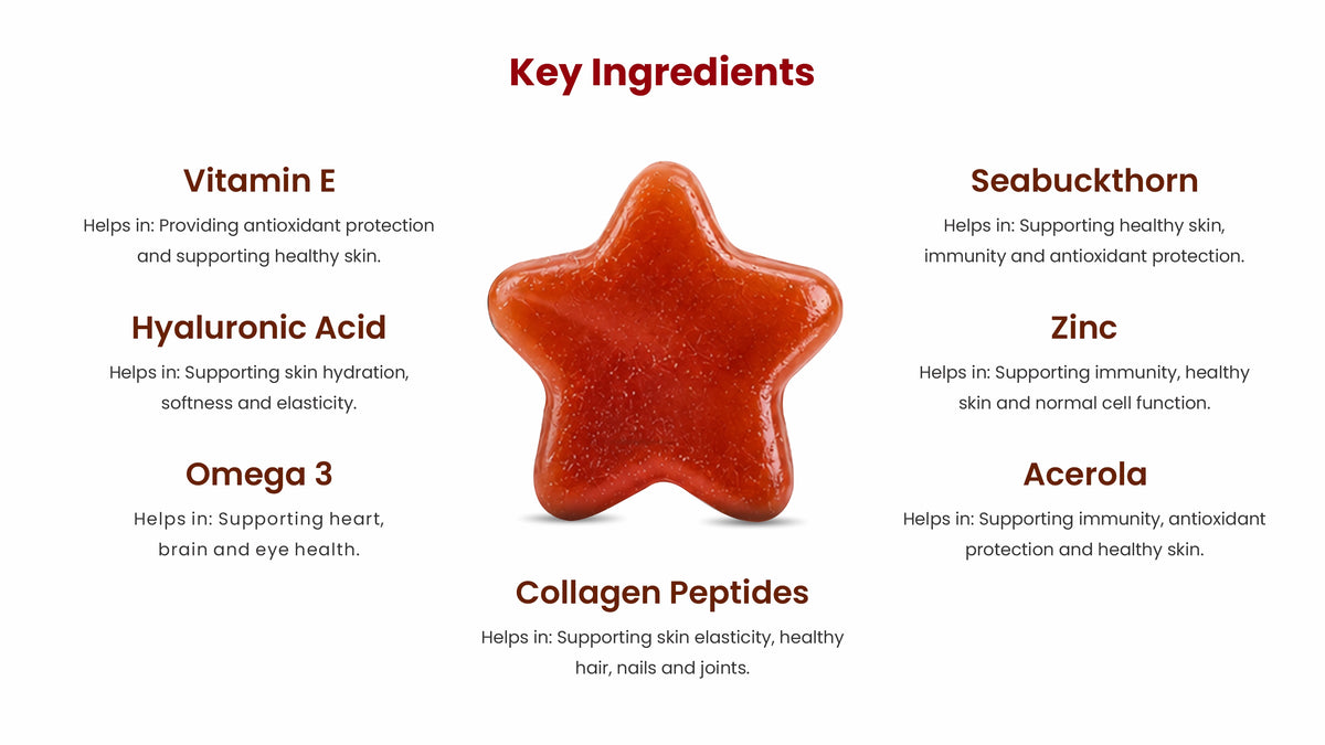 key ingredients glowakin gummies