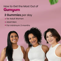 Gumyum Glowskin Gummies
