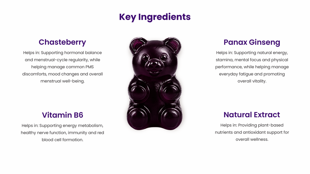 PMS care gummies key ingredients