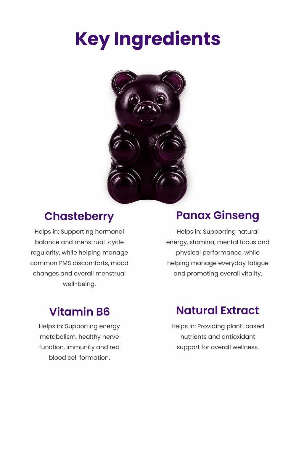 Key ingredients pms gummies