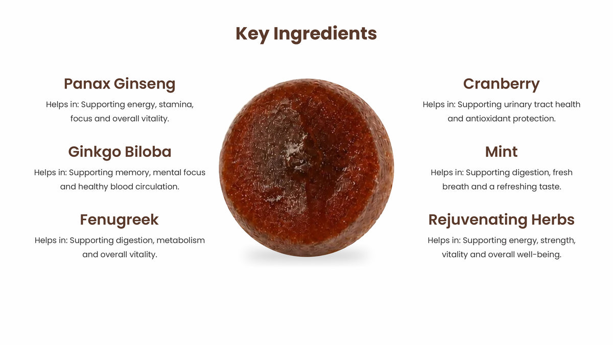 testo gummies