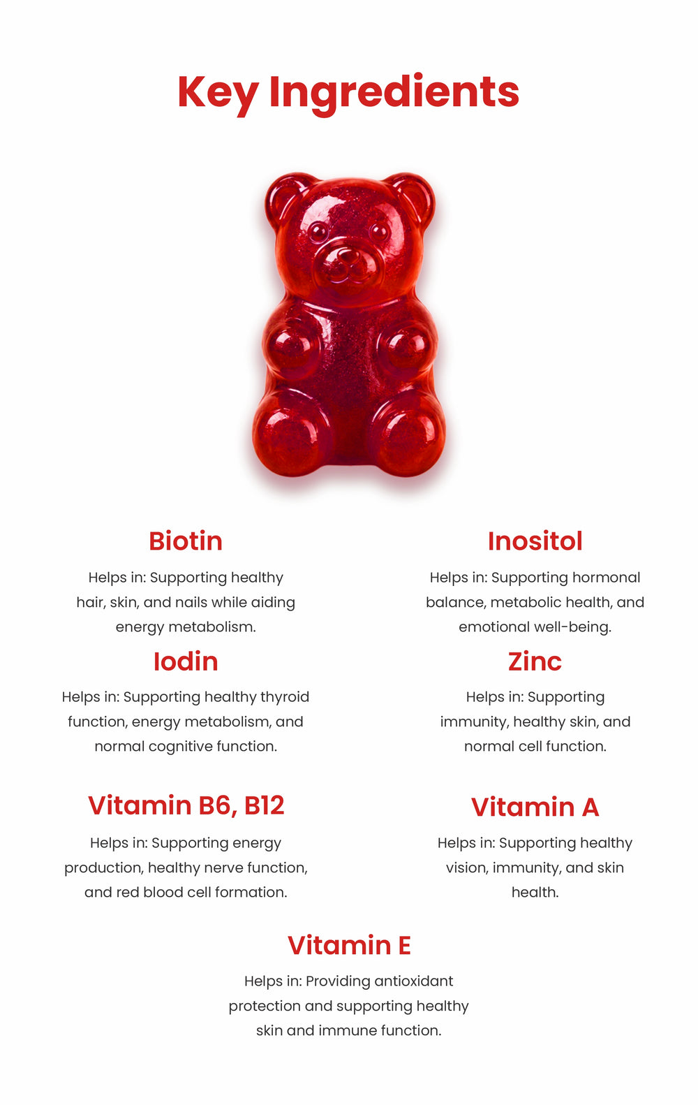key ingredients trishglow biotin gummies