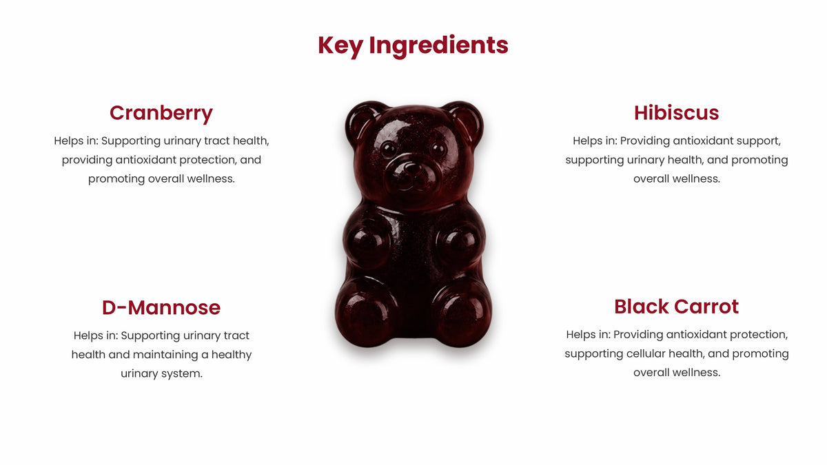 gumyum uti care gummies