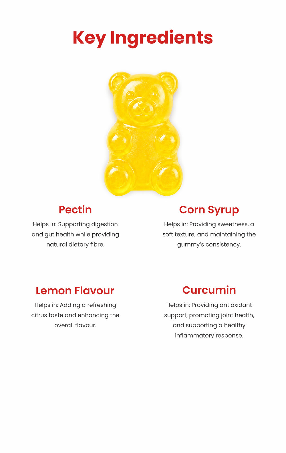 vitamin d gummies ingredients