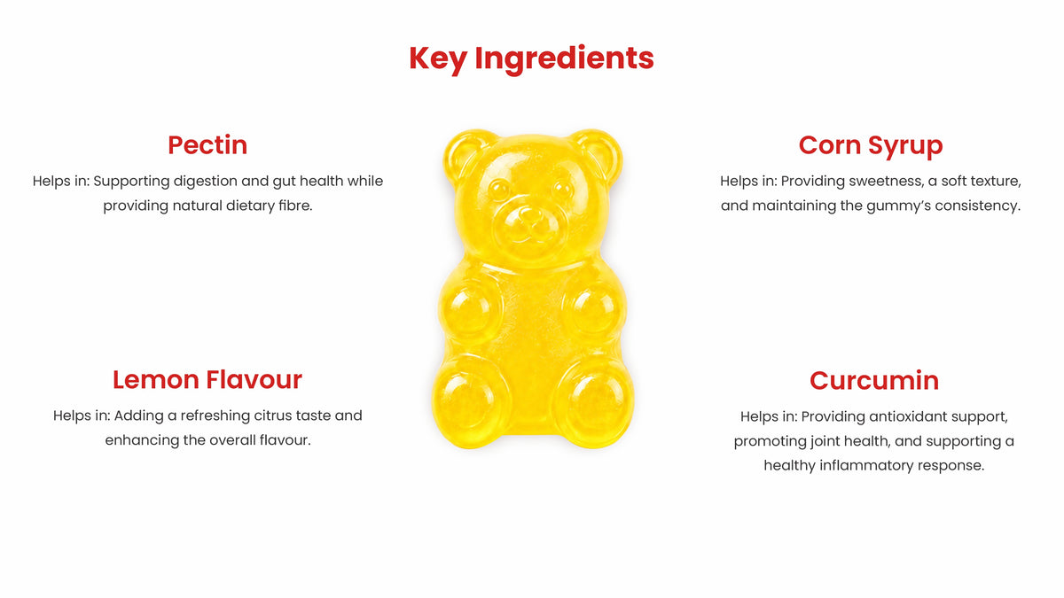 gumyum vitamin d gummies