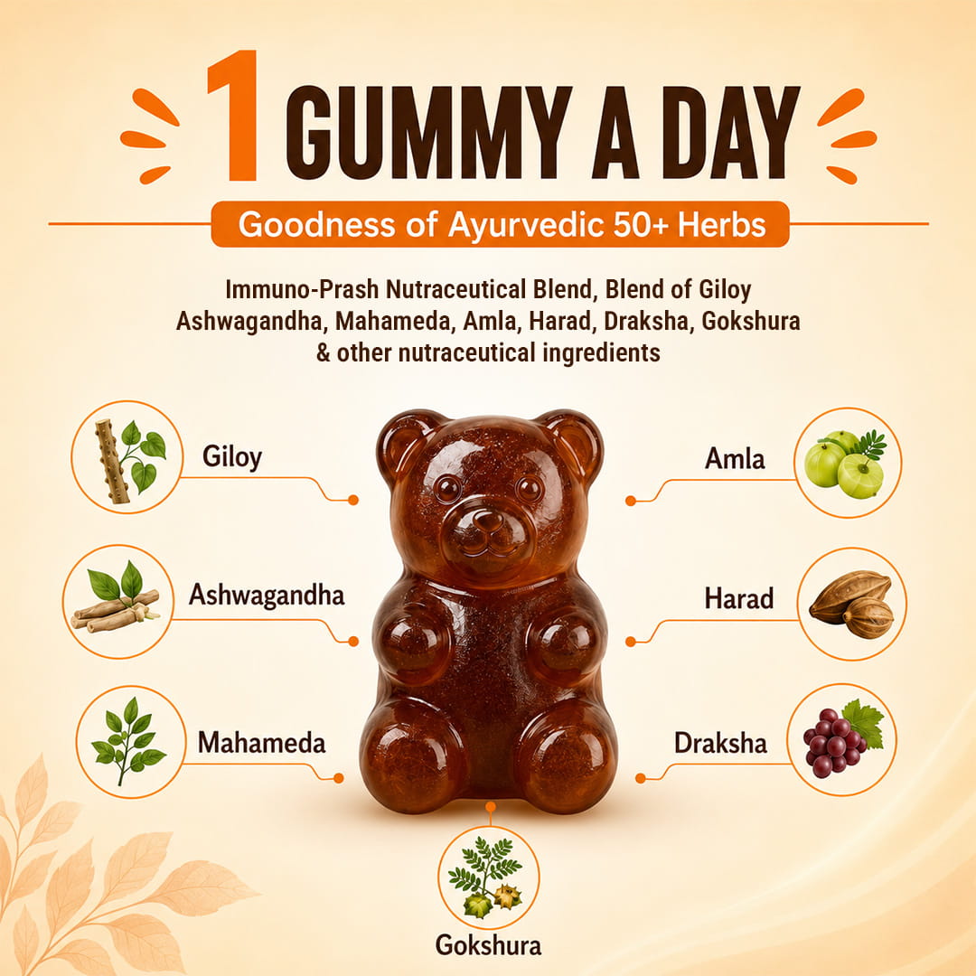 Gumyum Chawanprash Gummies