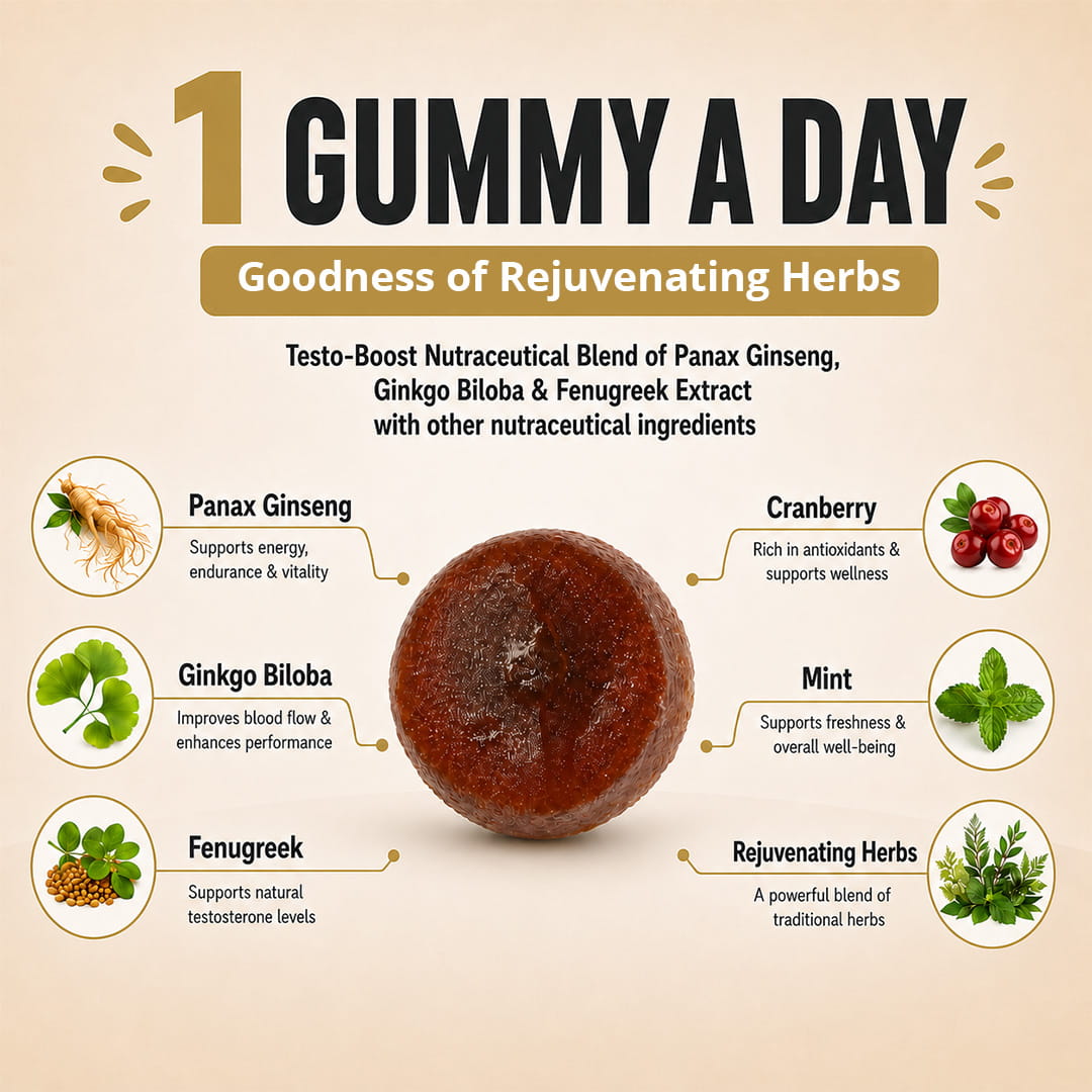 Gumyum Testo Gummies