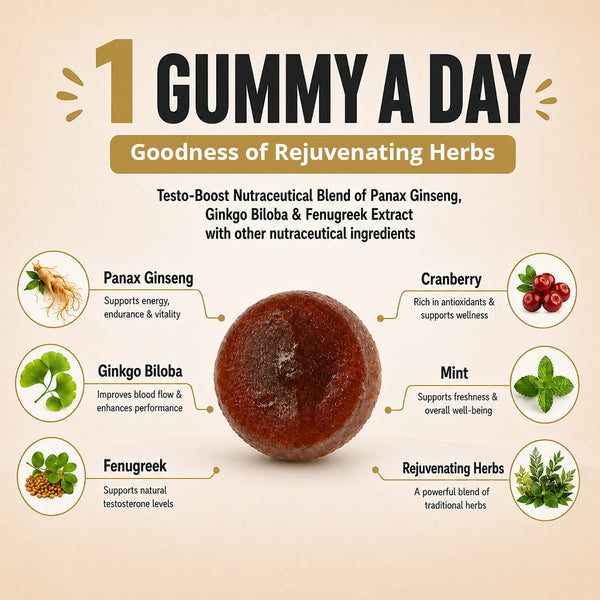 Gumyum Testo Gummies